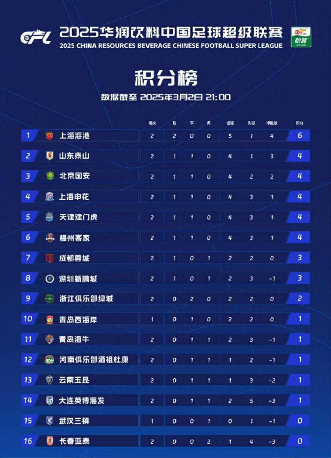 门兴格拉德巴赫队喜迎胜利，追赶积分榜前列的简单介绍