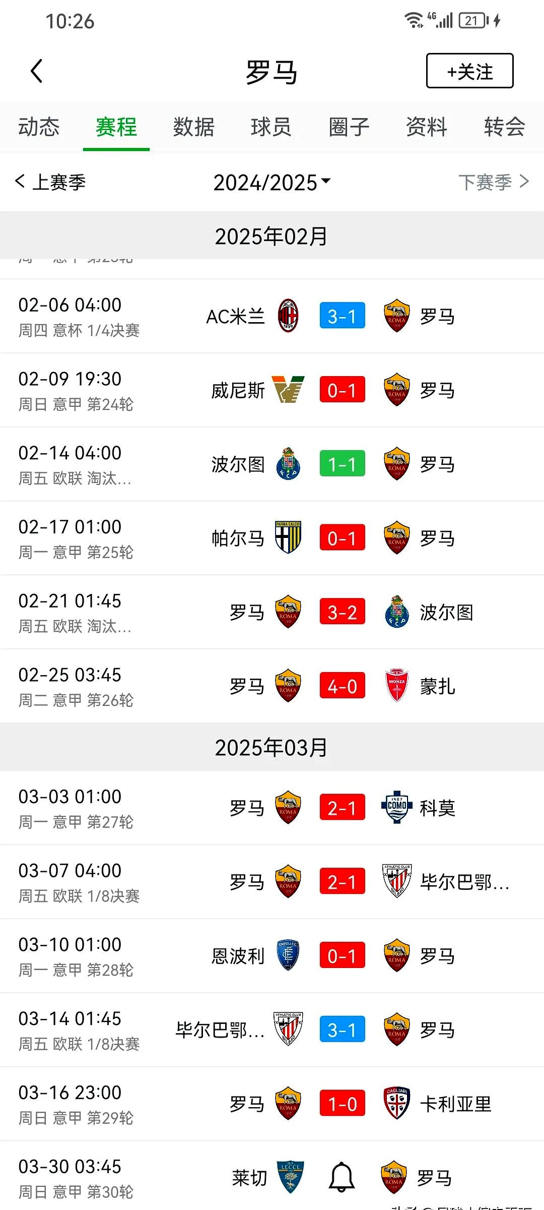 罗马继续保持不败，积分榜前列的简单介绍