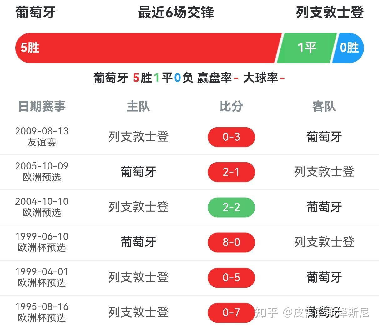安博·游戏下载-意大利胜列支敦士登，成功争夺欧洲杯资格